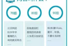太形象了：70后、80后、90后的工作和生活方式，竟然是这样！